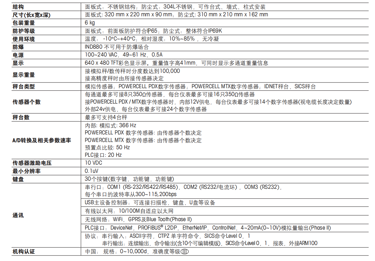 托利多IND880标准版称重仪表规格