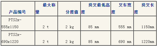 BTA221x防爆叉车秤技术规格