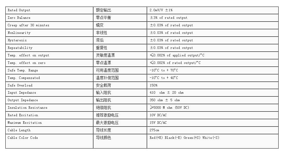 TA称重传感器技术参数