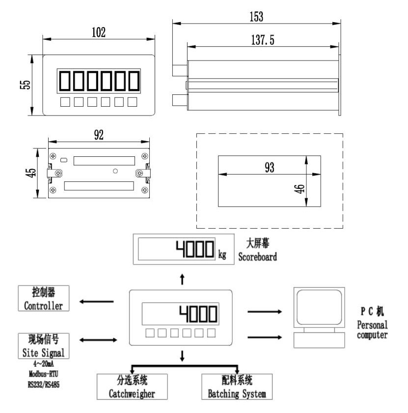 LP7530称重控制仪表外形尺寸