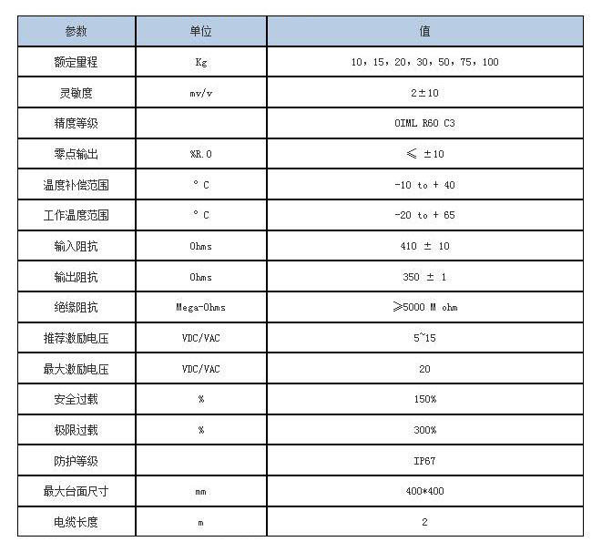 托利多MT1041称重传感器技术参数