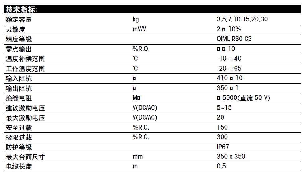 MT1022称重传感器技术参数