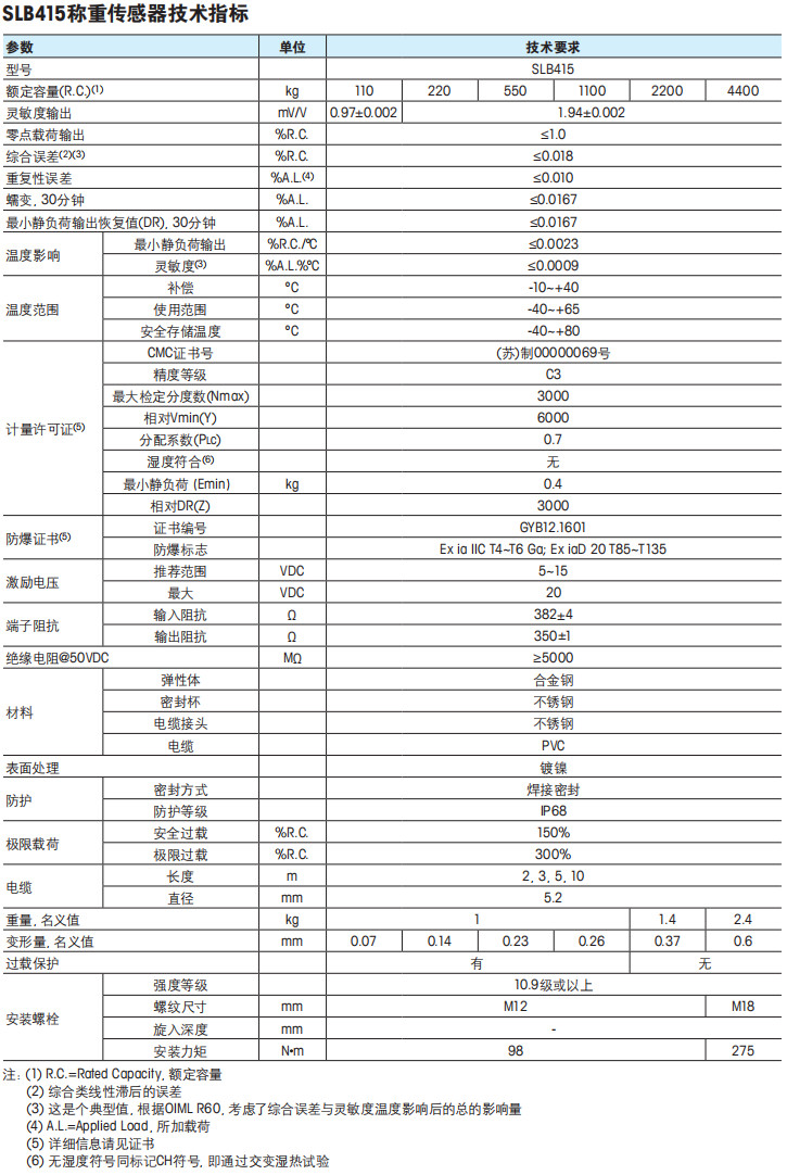 托利多SLB415称重传感器技术指标