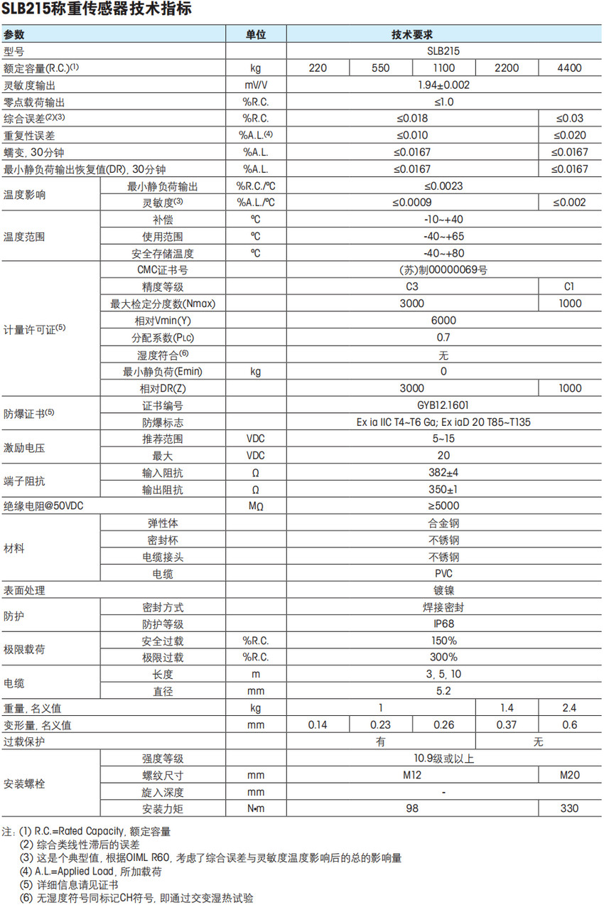 托利多SLB215称重传感器技术参数