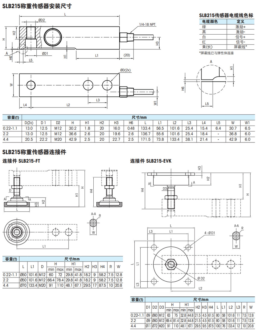 托利多SLB215称重传感器安装尺寸