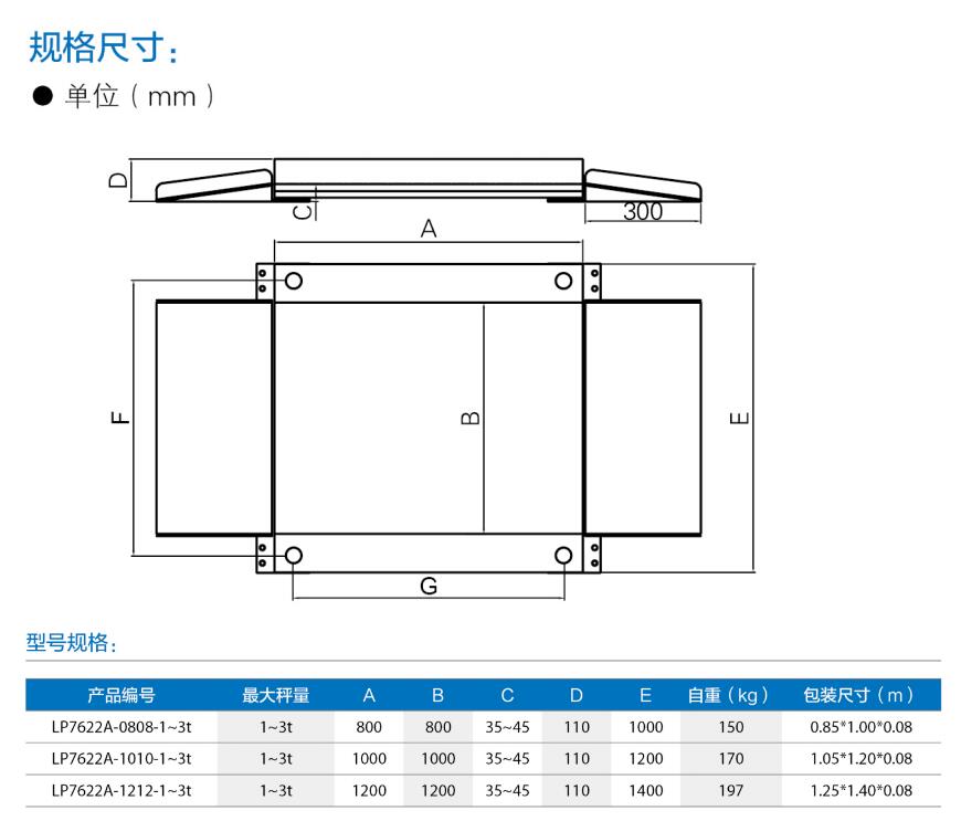 LP7622超低电子平台秤规格尺寸