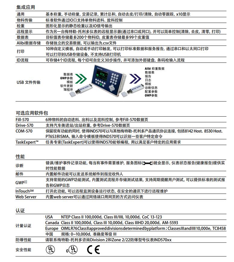 IND570称重仪表技术参数